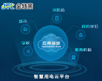 福建泉州电信智慧消防物联网项目中的网络设备制造