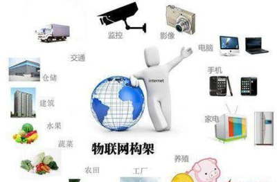 物联网 超越互联网的网络新纪元