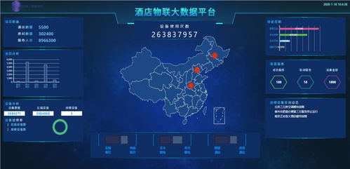 精品智慧客控G3.0 有线客控的卓越之选，比特智能引领物联网应用服务